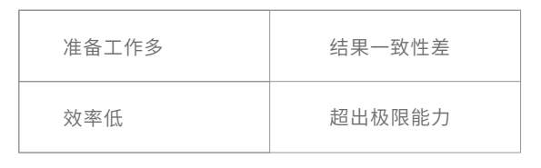 电磁超声测厚仪工作原理